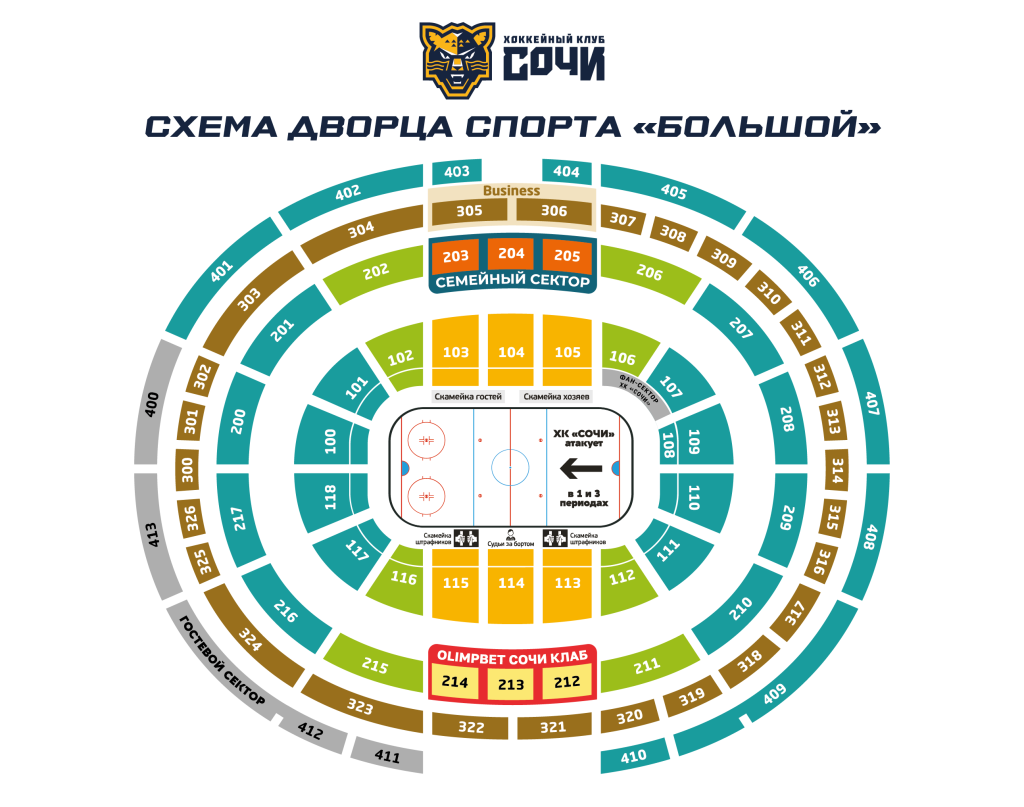 Схема арены