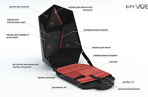 Дизайнерские рюкзаки City Vagabond – партнер хоккейного клуба «Сочи»